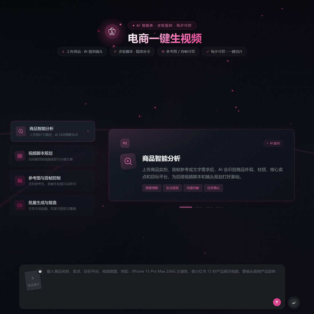 电商商品视觉创作案例